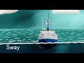 Ship Movement Dynamics and Navigation