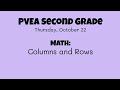 Understanding Rows and Columns in Geometry