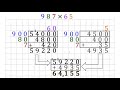 Staircase Method for Multiplication