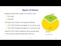 Oceanography Concepts and Questions