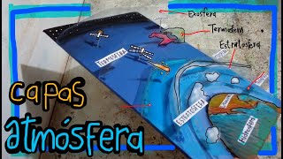 Capas de la Atmosfera Maqueta