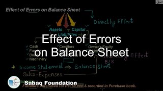 Effect of Errors on Balance Sheet