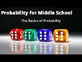 Exploring the Basics of Probability