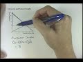 Consumer and Producer Surplus Concepts
