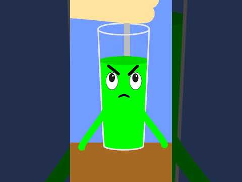 Tremor dos copos #animation
