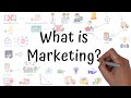 Understanding Marketing Concepts