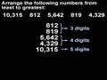 Comparing and Ordering Numbers: A Comprehensive Overview