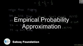 Empirical Probability Approximation
