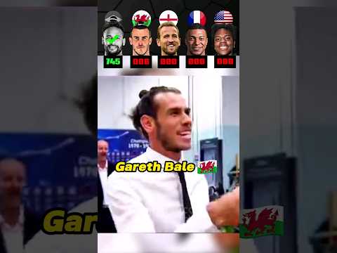 Football Stars at Boxing Machine ? - Who's Stronger?