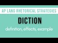 Understanding Diction and Its Impact