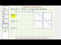 Understanding Limits and the Greatest Integer Function