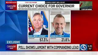 YouTube video thumbnail: How Voters Feel About the Candidates in Connecticut’s Race for Governor
