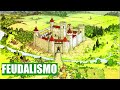 Estrutura e Transição do Feudalismo