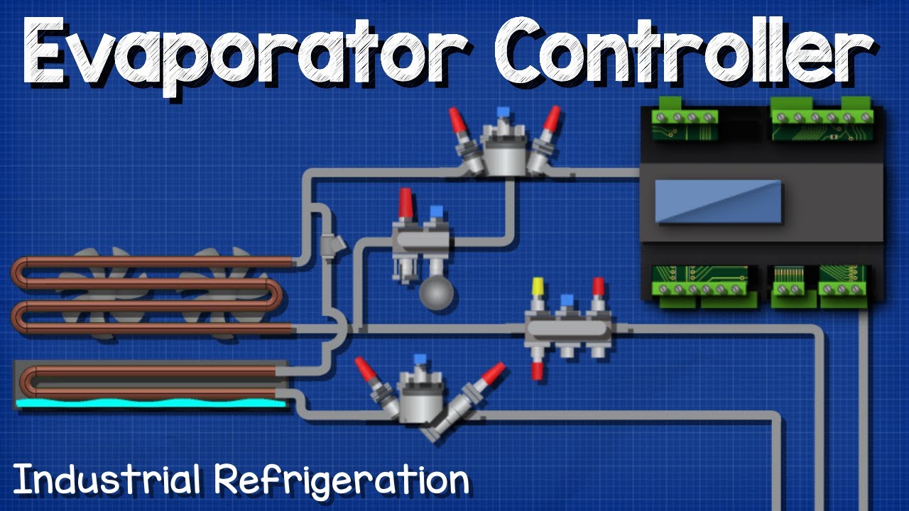 Evaporator Controller - EKE 400 Industrial Refrigeration industrial engineering