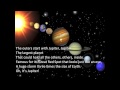 Planets and Their Characteristics