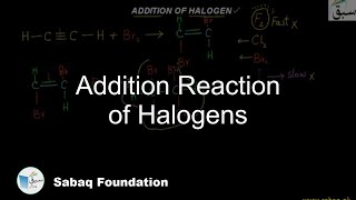 Addition Reaction of Halogens
