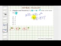 Evaluating Functions and Exponents