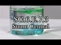 Understanding Weather and Lab Procedures