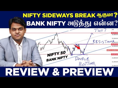 Nifty Sideways Break ஆகுமா? Bank Nifty என்ன ஆகும்? Review & Preview