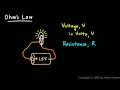 Understanding Ohm's Law Concepts