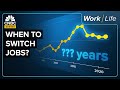 Job Market Trends and Considerations