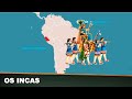 Inca Empire Knowledge Assessment