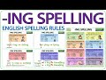 Rules for Adding ING to Verbs