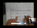 Understanding Age Expressions