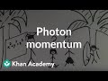 Understanding Light and Momentum