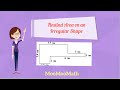Understanding the Area of Composite Figures