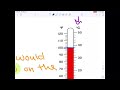 Integer Representation in Banking and Temperature