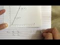 Calculating Slope and Its Importance