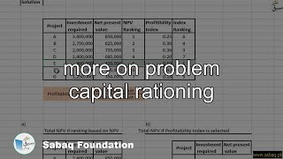 more on problem capital rationing