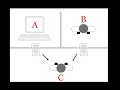 Understanding Machine Intelligence and Knowledge