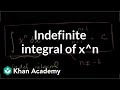 Understanding Derivatives and Antiderivatives
