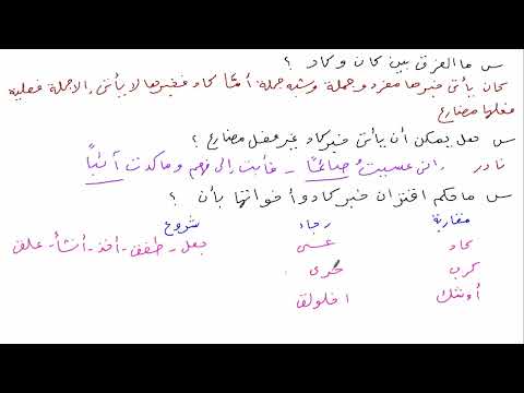 كاد وأخواتها الجزء الأول - أولى علمي وأدبي