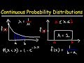 Probability Distributions and Characteristics