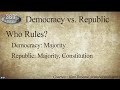 Democracy and Republic Concepts