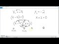Quadratic Equation Concepts
