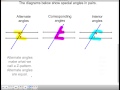 Exploring the Grade 9 Parallel Lines Theorem