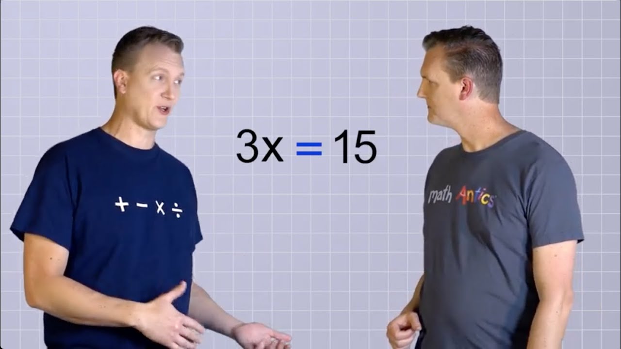Solving One-Step Algebra Equations: Multiplication and Division