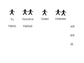 Understanding Spanish Imperatives