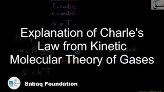 Explanation of Charle's Law from Kinetic Molecular Theory of Gases