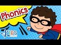 Exploring Word Parts: Syllables, Prefixes, and Suffixes