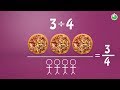 Interpreting Fractions as Quotients