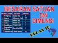 Kuis tentang Besaran, Satuan, dan Dimensi