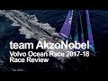 team AkzoNobel Race Review - Volvo Ocean Race 2017-18