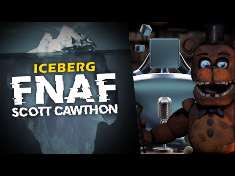 ICEBERG de POLEMICAS e HISTORIAS de SCOTT | CREADOR de FNAF