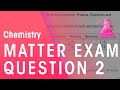 Understanding Atomic Structure