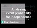 Understanding Probability with Tomas's Garments